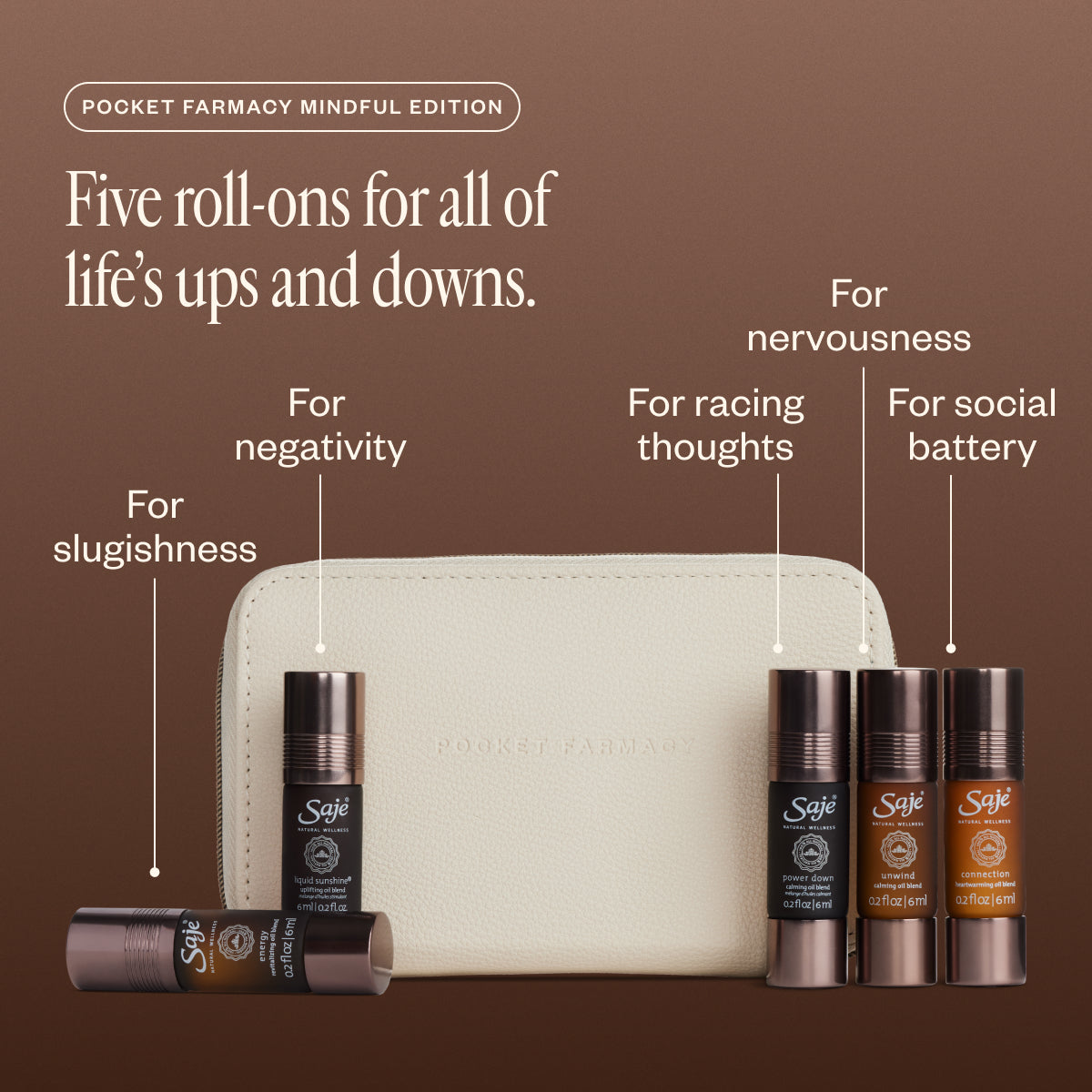 Pocket Farmacy Trio: Physical, Mindful, & Women's Edition