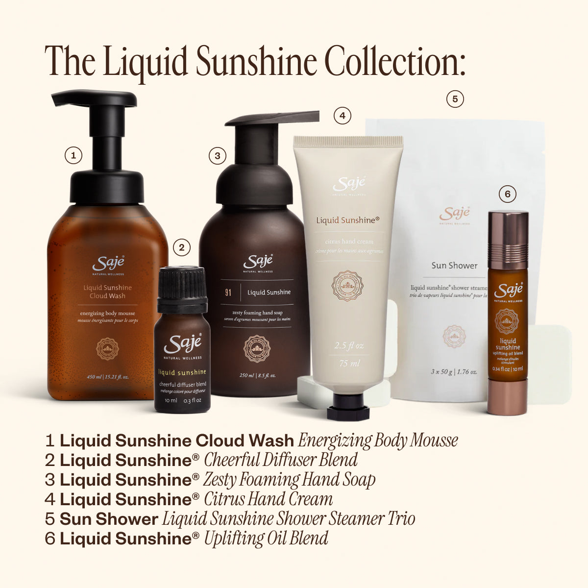 Liquid Sunshine Uplifting Oil Blend Roll-On - Saje Natural Wellness