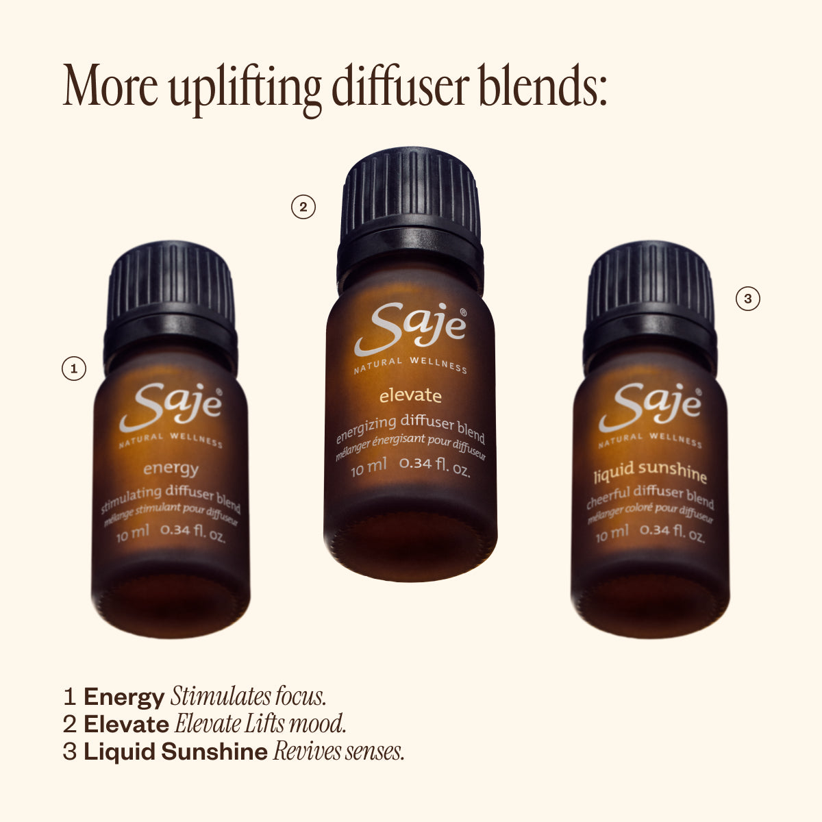 Liquid Sunshine Cheerful Diffuser Blend - Saje Natural Wellness