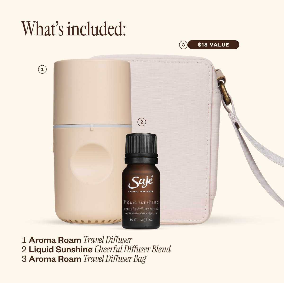 Cheerful Travel Kit Aroma Roam & Liquid Sunshine Diffuser Duo