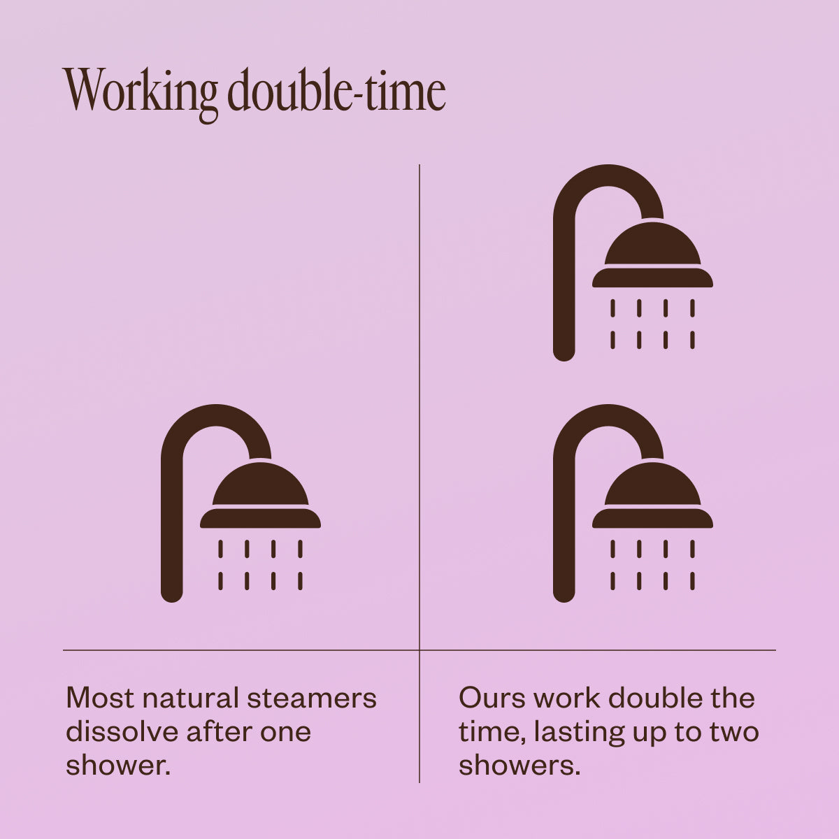 Lavender Haze Lavender Shower Steamer Trio - Saje Natural Wellness