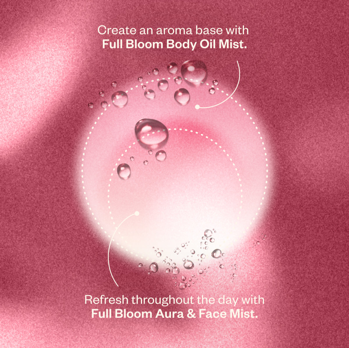 Vibrance Full Bloom Functional Fragrance Face & Aura Mist - Saje
