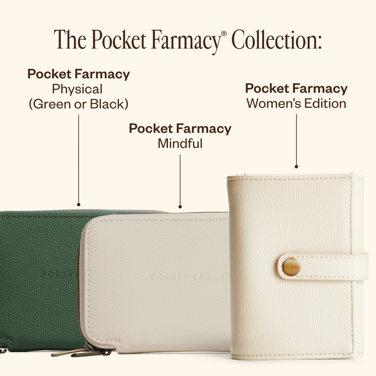 Pocket Farmacy® Women's Edition Essential Oil Kit for Life's