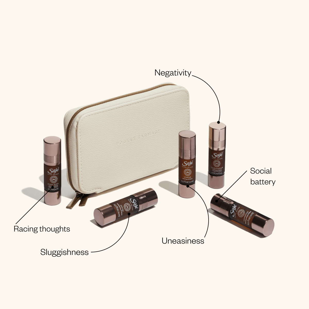 Pocket Farmacy Bundle - Saje Natural Wellness