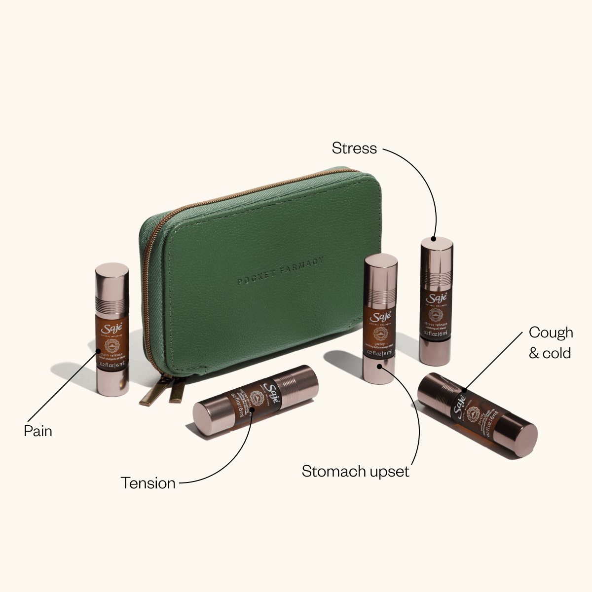 Pocket Farmacy Bundle - Saje Natural Wellness