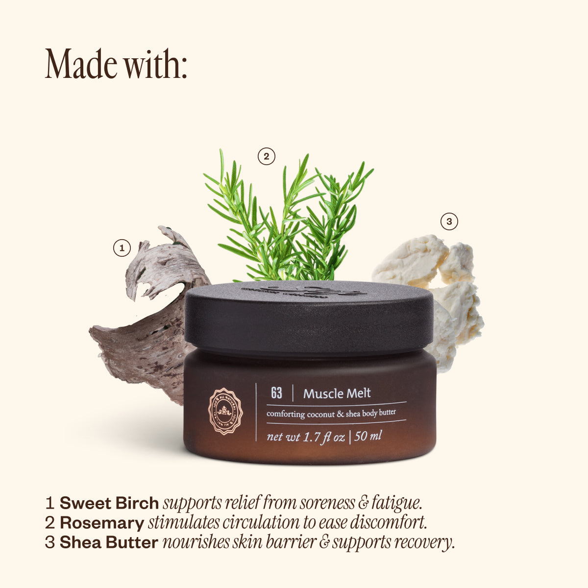 saje （セージ）body recovery kit【カナダ】 Body Recovery Relieving Essentials Kit