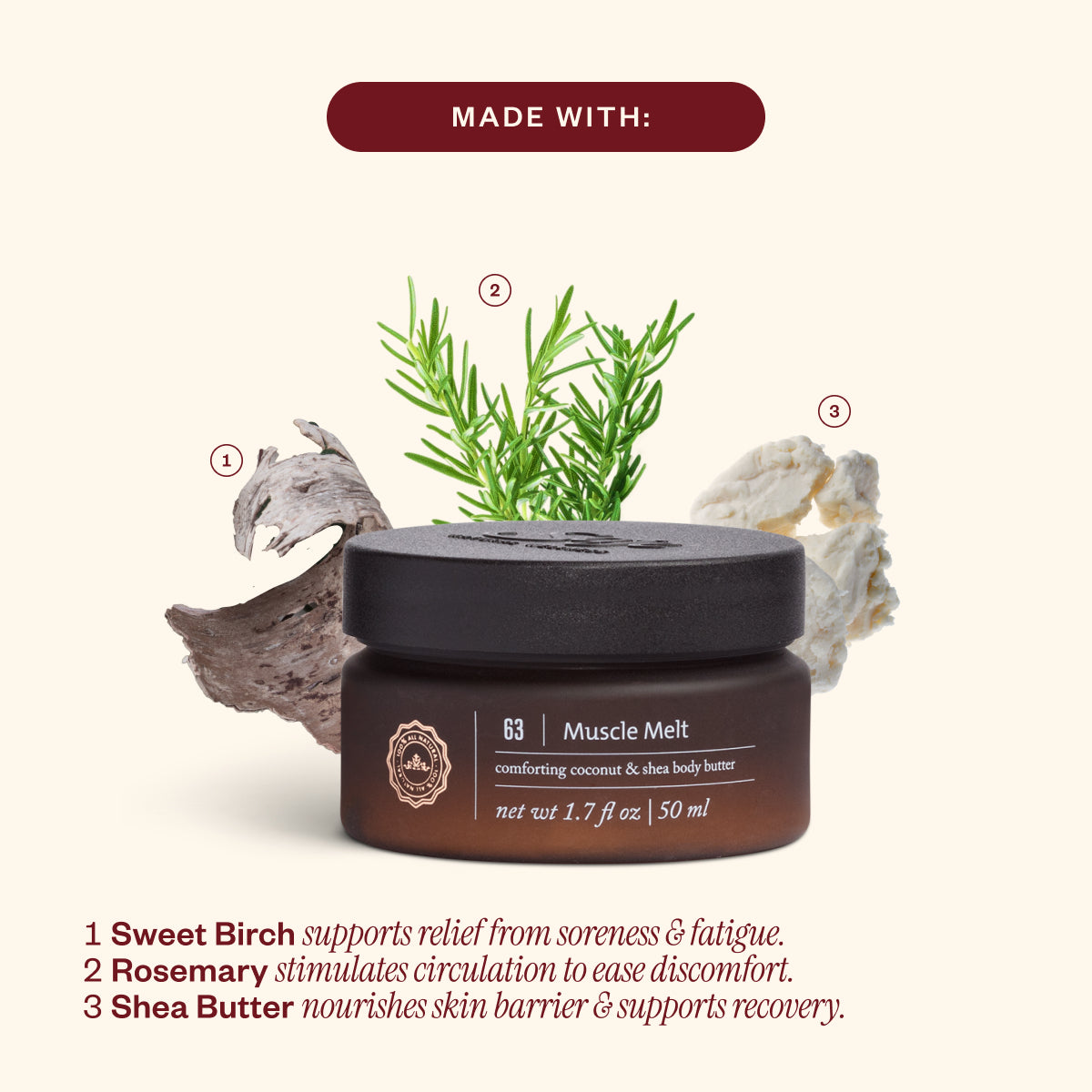 Body Recovery Relieving Essentials Kit - Saje Natural Wellness