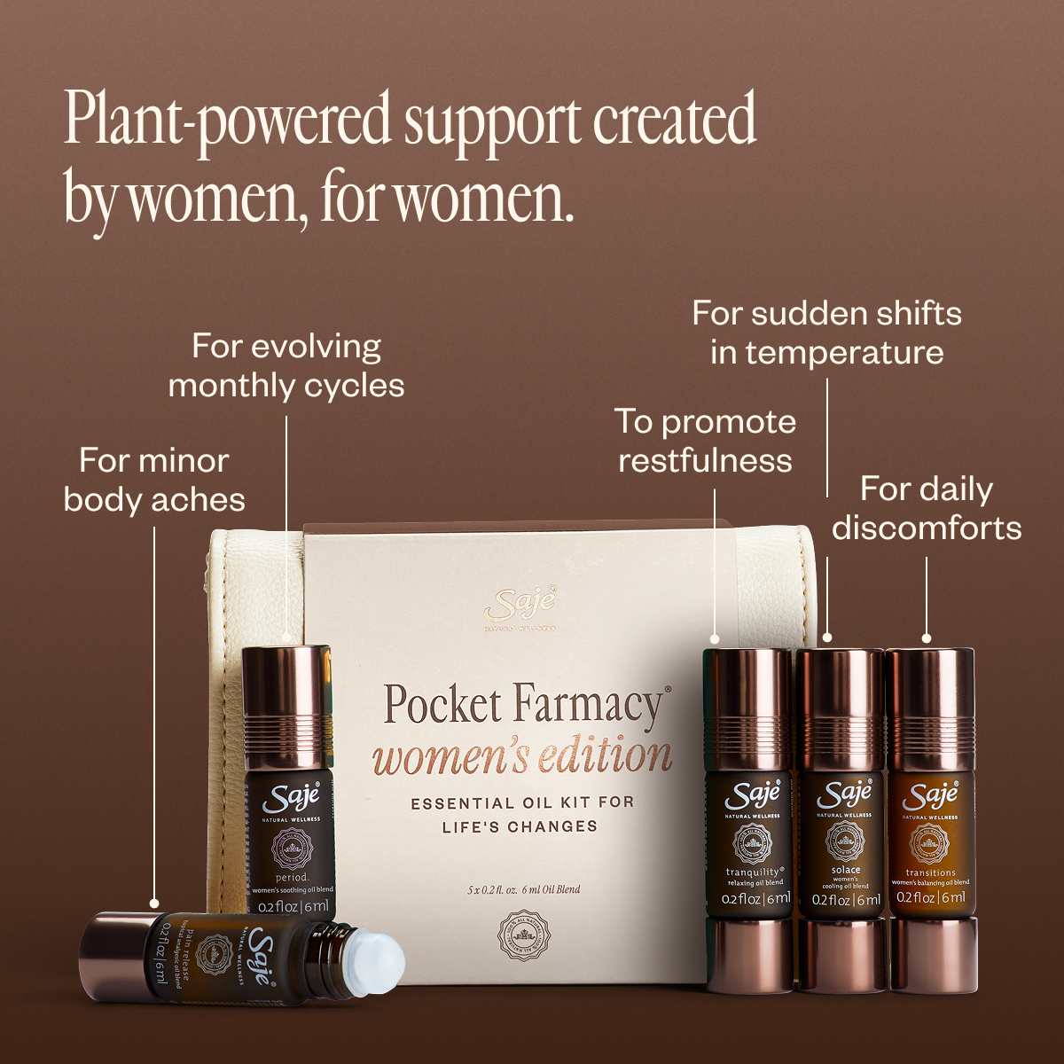 Pocket Farmacy Trio: Physical, Mindful, & Women's Edition