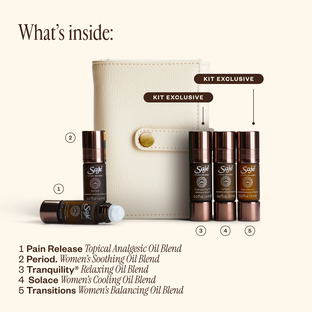 Pocket Farmacy Trio: Physical, Mindful, & Women's Edition