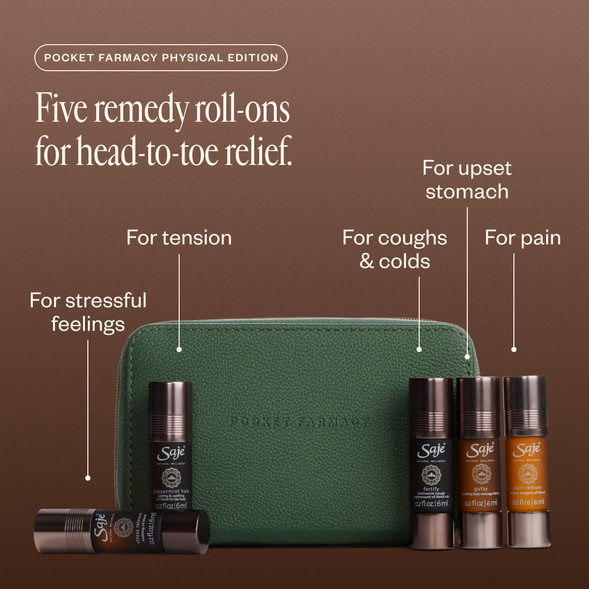 Pocket Farmacy Trio: Physical, Mindful, & Women's Edition