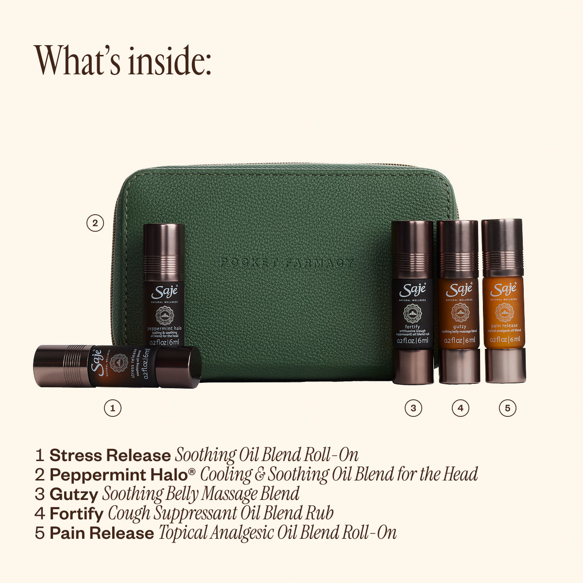 Pocket Farmacy Trio: Physical, Mindful, & Women's Edition