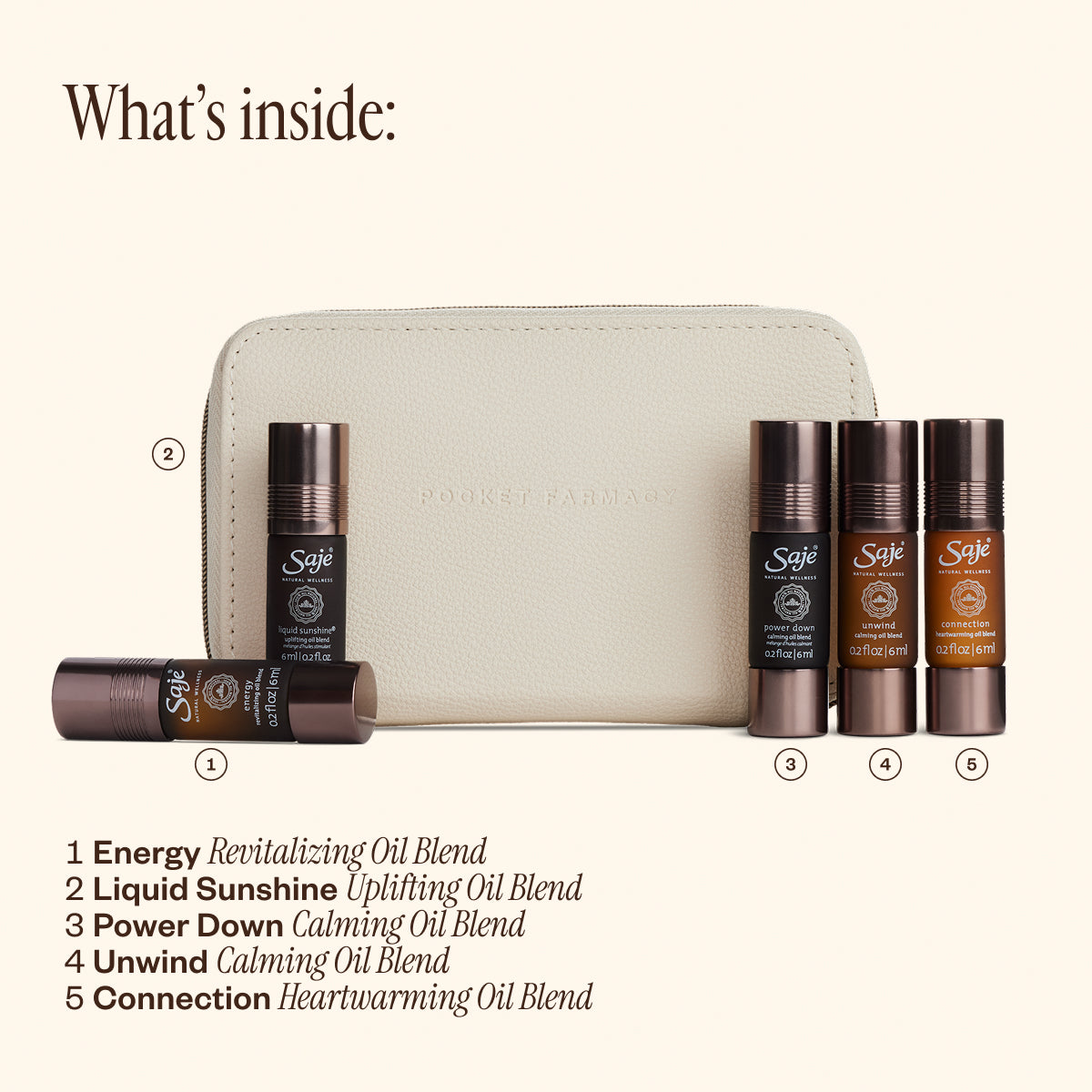 Pocket Farmacy Trio: Physical, Mindful, & Women's Edition