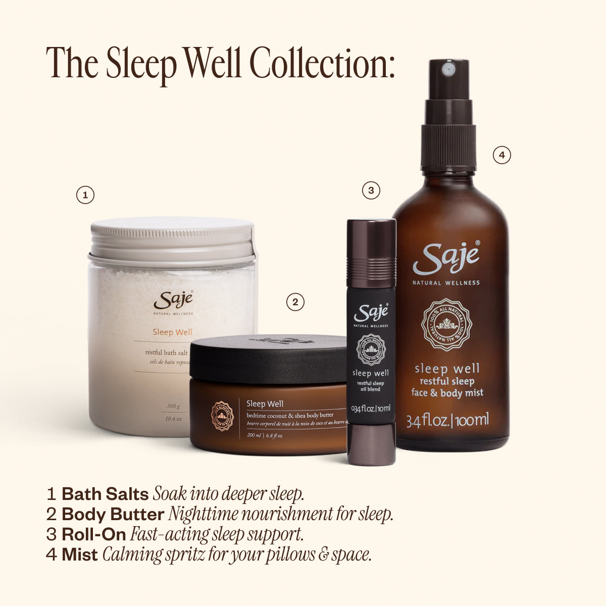 Sleep Well Restful Sleep Kit - Saje Natural Wellness