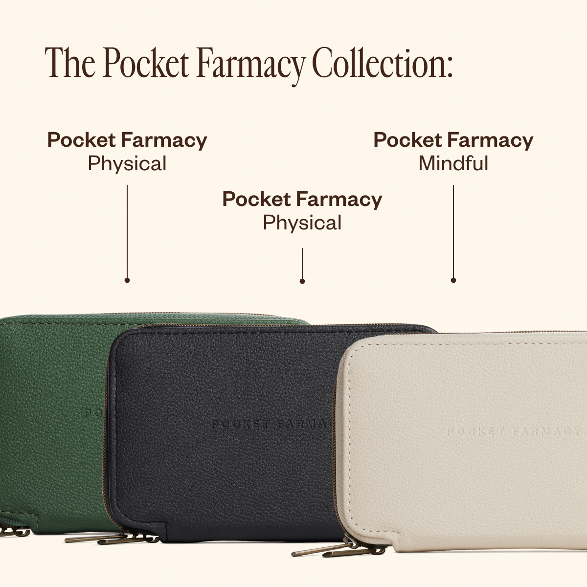 Pocket Farmacy Physical Essential Oil Kit- Saje Natural Wellness