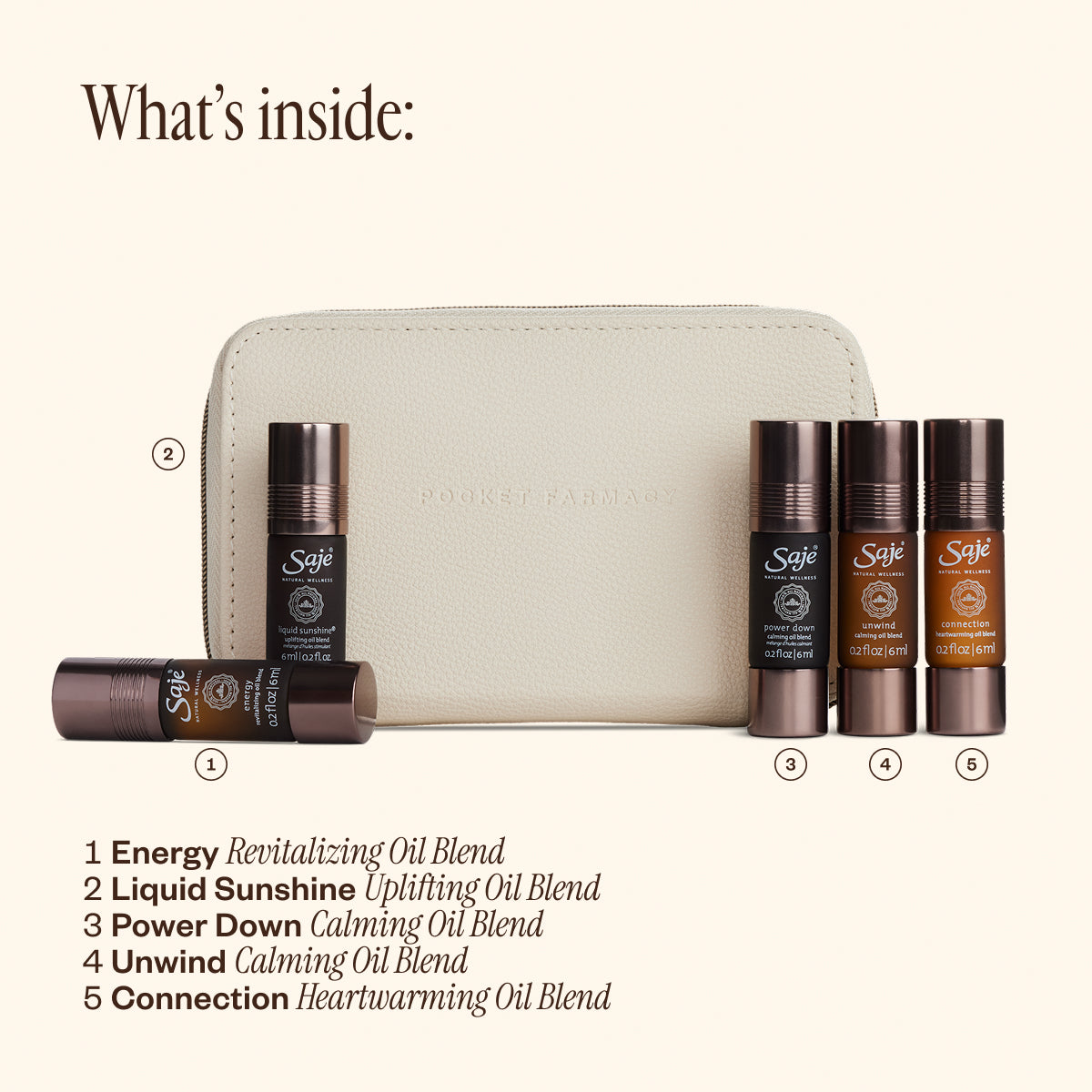 Pocket Farmacy® Mindful Edition Essential Oil Kit for Emotional