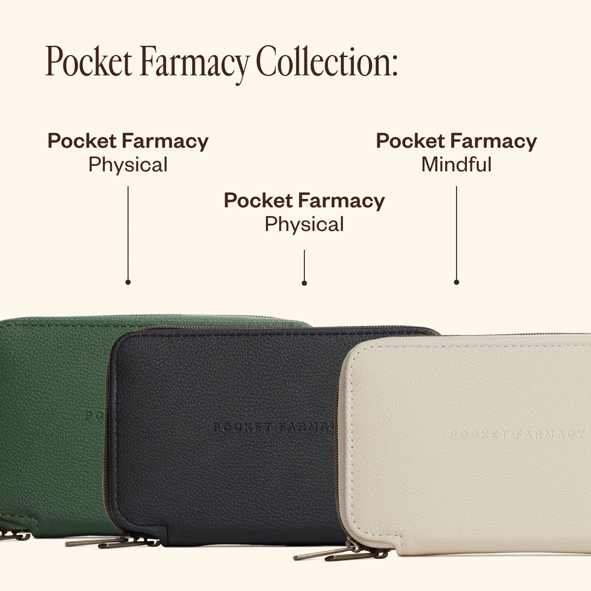 Pocket Farmacy® Mindful Edition Essential Oil Kit for Emotional
