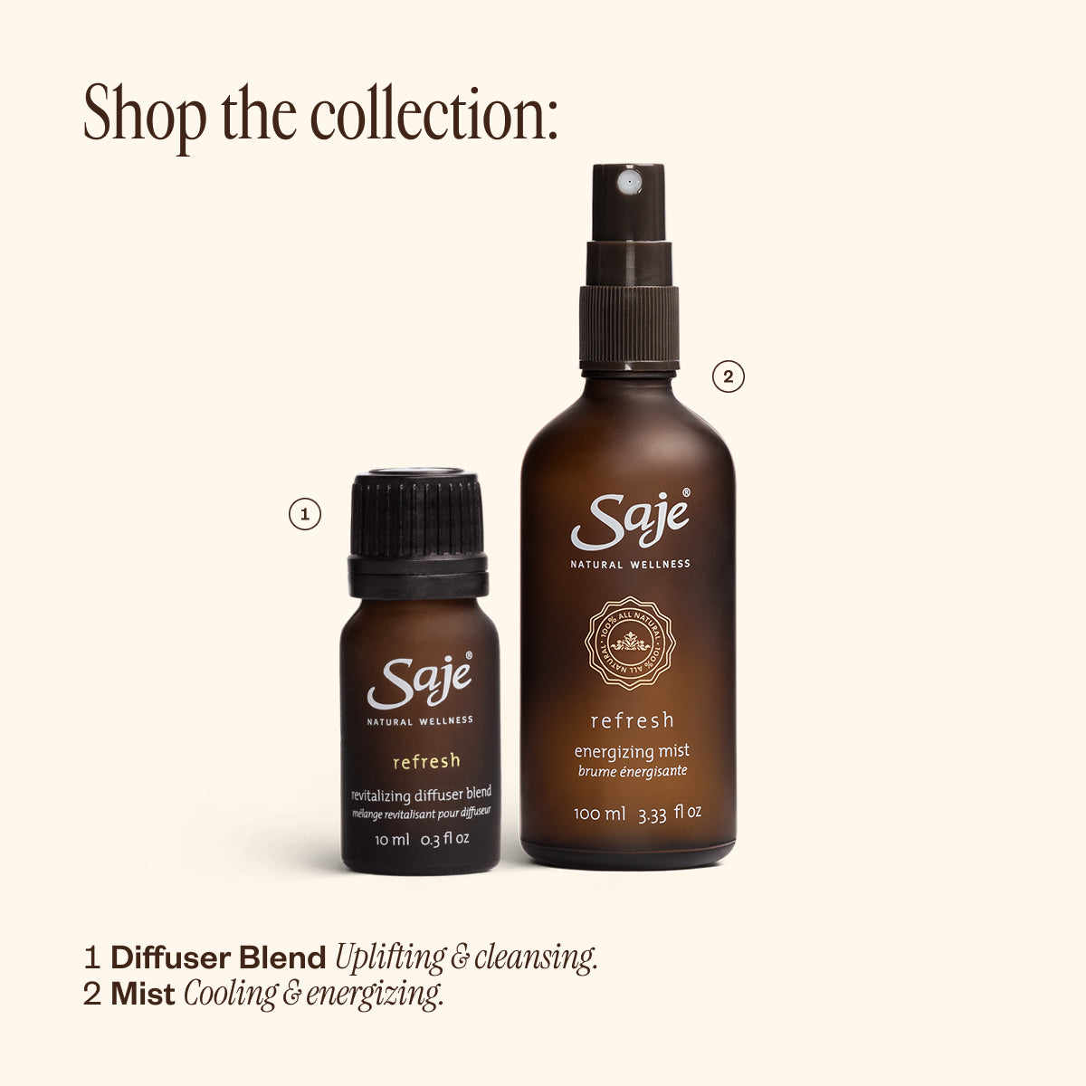 Refresh Revitalizing 1 fl oz Diffuser Blend - Saje Natural Wellness