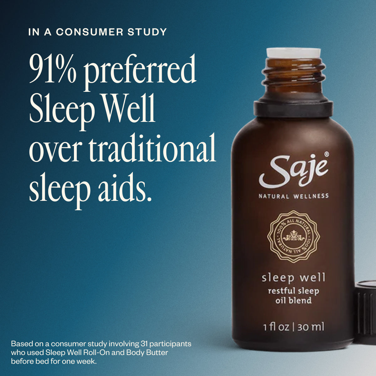Sleep Well Restful Sleep Oil Blend Refill - Saje Natural