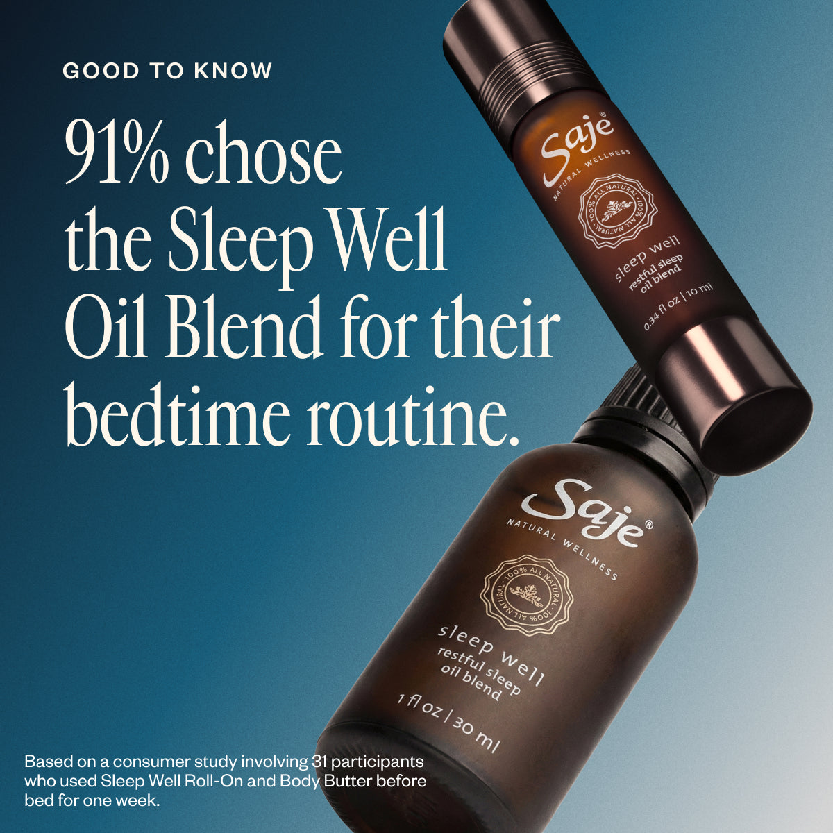 Sleep Well Duo Restful Sleep Oil Blend & Refill - Saje Natural