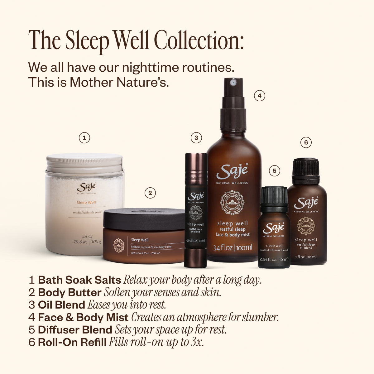 Sleep Well Duo Restful Sleep Oil Blend & Refill - Saje Natural