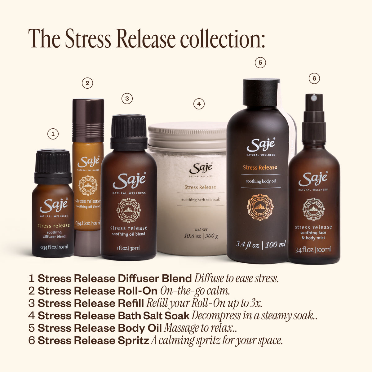 Stress Release Soothing Oil Blend Roll-On - Saje Natural Wellness