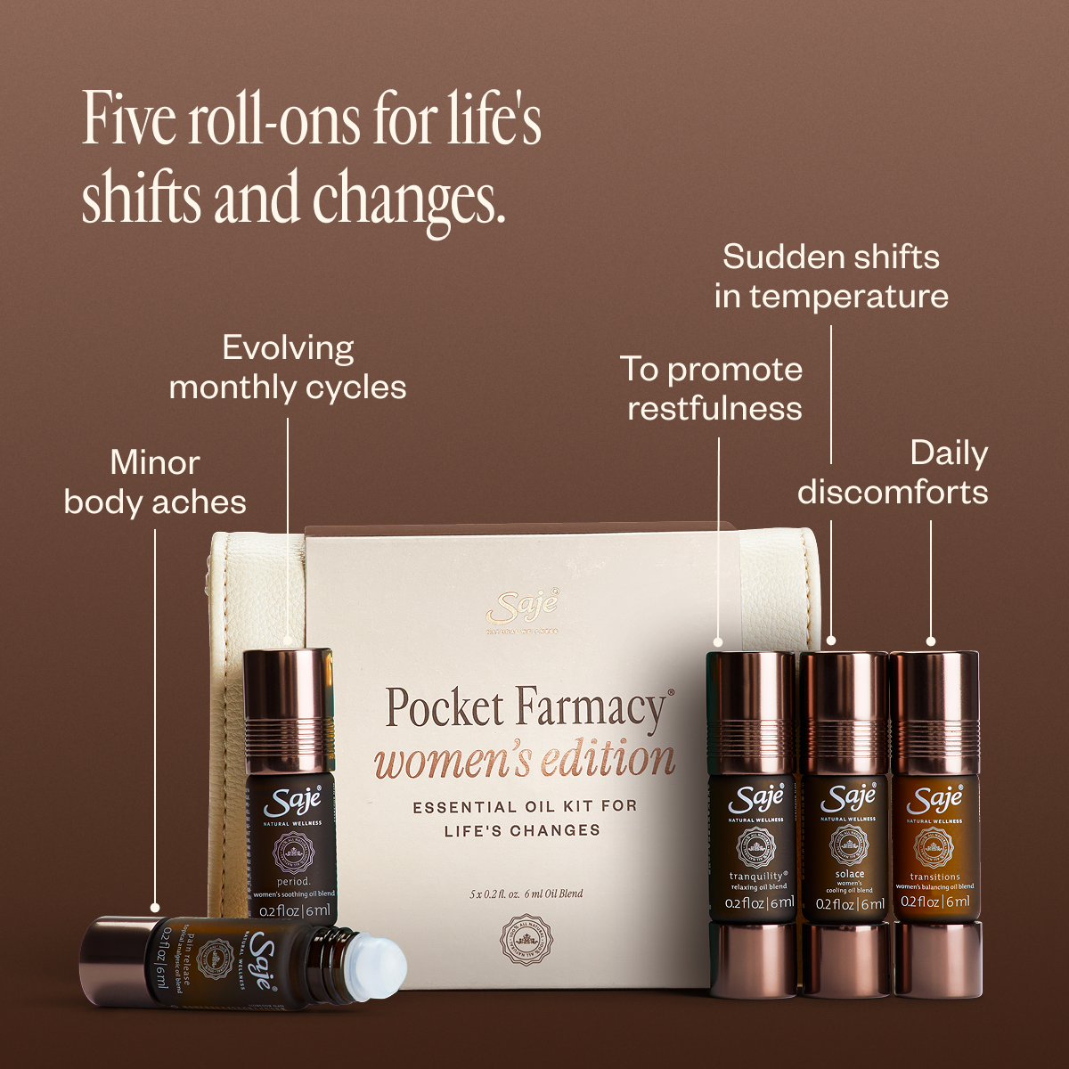 Pocket Farmacy® Women's Edition Essential Oil Kit for Life's