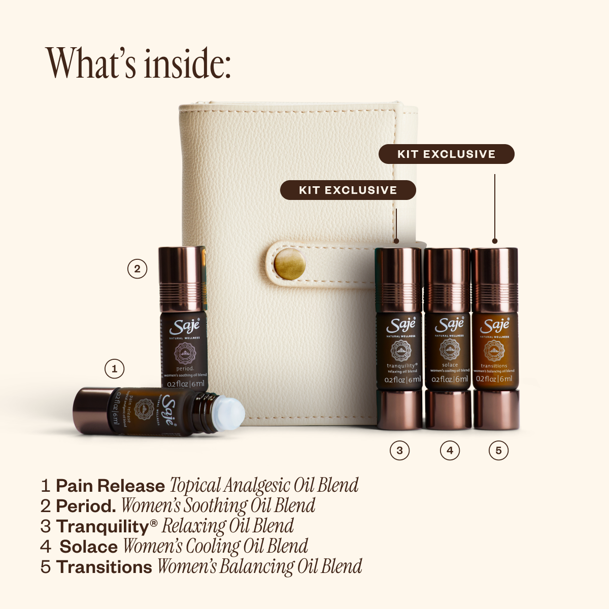 Pocket Farmacy® Women's Edition Essential Oil Kit for Life's